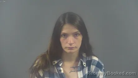 Mugshot of JAYDEN KYLIE HERRINGTON booked in Warren County, Kentucky on May 20, 2026