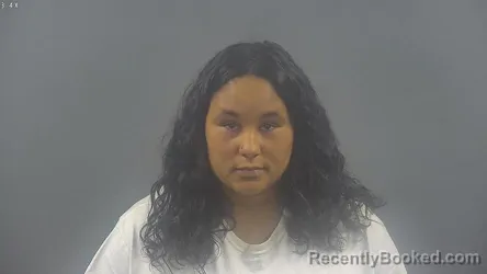 Mugshot of JADYN LYNN SMITH booked in Warren County, Kentucky on May 7, 2026