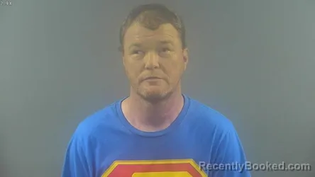 Mugshot of TROY LYNN BLANTON booked in Warren County, Kentucky on April 26, 2026