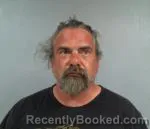 Mugshot of Matthew Paul Millner booked in Morrison County, Minnesota on October 20, 2026