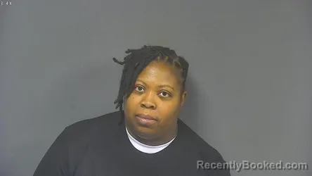 Mugshot of BRIDGETTE SHANTE JONES