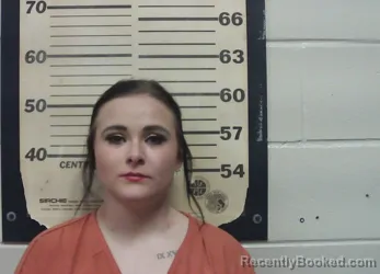 Mugshot of SYDNEY GRACE MILLER booked in Oktibbeha County, Mississippi on May 2, 2026