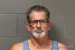 Mugshot of James Michael Shannon booked in Camden County, Missouri on June 8, 2026