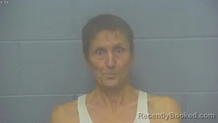 Mugshot of James Ray Powell booked in Greene County, Missouri on October 2, 2026