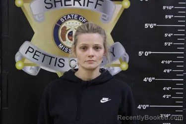 Mugshot of CHRISTINA JACOBSON