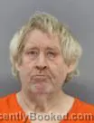Mugshot of DAVID KEVIN ERPELDING booked in Buffalo County, Nebraska on May 9, 2026