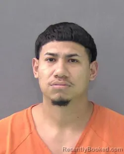 Mugshot of JESUS SALVADOR GONZALEZ booked in Bell County, Texas on May 23, 2026