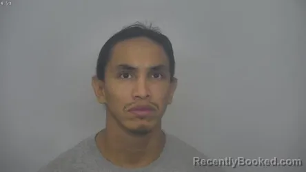 Mugshot of Myles Jacob Tuttle booked in Burleigh County, North Dakota on August 31, 2026