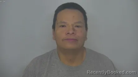 Mugshot of THOMAS ANTHONY BULLHEAD booked in Burleigh County, North Dakota on March 19, 2026