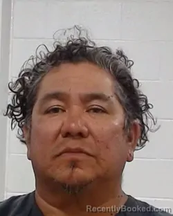 Mugshot of Pedro Gaspar Jr. Gonzalez booked in Collin County, Texas on October 26, 2026