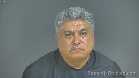 Mugshot of Jose Luis Zuniga booked in Halifax County, Virginia on September 5, 2026