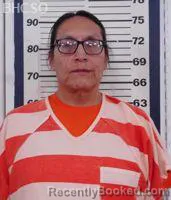 Mugshot of RICKY CRAWFORD BIRDINGROUND