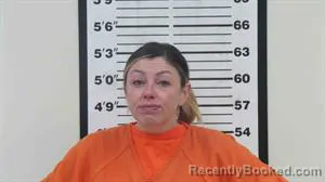 Mugshot of CHRISTYNA ROSE DUFFY booked in Lincoln County, Wyoming on July 4, 2026
