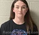 Mugshot of Allisyn Brianna Harper booked in Lincoln County, Tennessee on August 19, 2026
