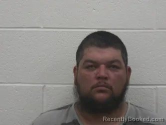 Booking photo from Loudon County, Tennessee