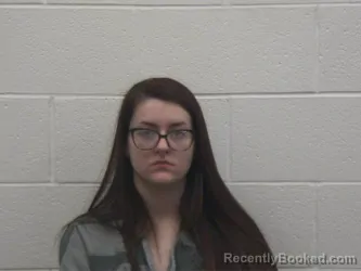 Mugshot of ALEXIS JADE MORRIS booked in Loudon County, Tennessee on May 5, 2026
