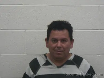Mugshot of WILFREDO LARA-RODRIGUEZ booked in Loudon County, Tennessee on May 12, 2026