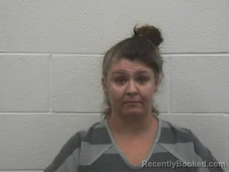Mugshot of CANDICE NICOLE EVANS booked in Loudon County, Tennessee on June 27, 2026