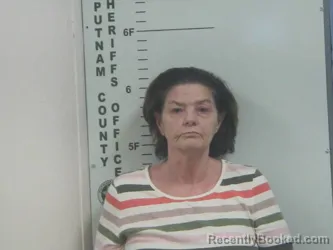 Mugshot of Gloria K Bush booked in Putnam County, Tennessee on August 30, 2026