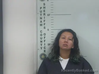 Mugshot of LORENA S GOMEZ booked in Putnam County, Tennessee on June 17, 2026