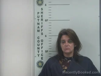 Booking photo from Putnam County, Tennessee