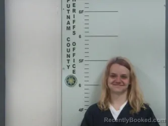Mugshot of BRIANNA L MILLER booked in Putnam County, Tennessee on April 25, 2026