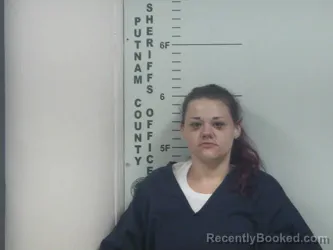 Mugshot of ASHLEY N RITCHIE booked in Putnam County, Tennessee on June 26, 2026
