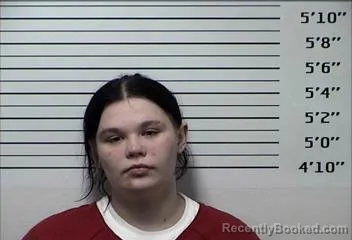 Mugshot of RIHANNA LEE KING