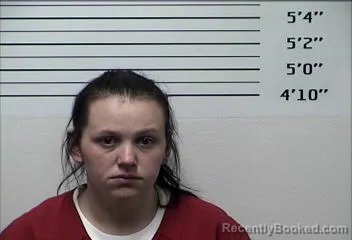 Mugshot of SHANIA MARIE MILLER