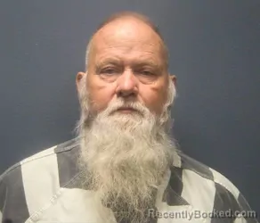 Mugshot of Jerry Allen Sluss booked in Sevier County, Tennessee on August 20, 2026
