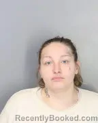 Mugshot of BRITTANEY MILLER booked in Shelby County, Tennessee on March 30, 2026