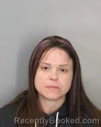 Mugshot of CORTNEY HERRMANN booked in Shelby County, Tennessee on April 8, 2026