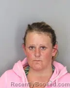 Mugshot of REGINA BLAGG booked in Shelby County, Tennessee on April 9, 2026