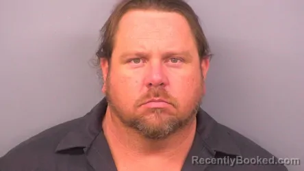 Booking photo from Sumner County, Tennessee
