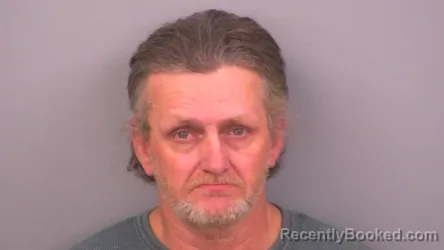 Mugshot of MICHAEL ROBERT SHANNON