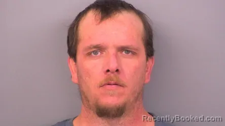 Mugshot of CHRISTOPHER ALLEN FINLEY booked in Sumner County, Tennessee on May 4, 2026