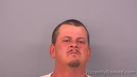 Mugshot of Anthony Dale Gregory booked in Sumner County, Tennessee on August 27, 2026
