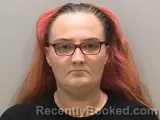 Mugshot of TIFFANY R GARCIA