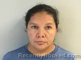 Mugshot of Margarita Jaimes Hernandez booked in Wilson County, Tennessee on August 7, 2026