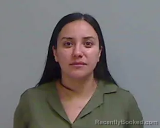 Mugshot of THALIA ANAKAREN RAMIREZ