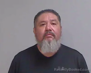 Mugshot of MANUEL GONZALEZ GONZALEZ