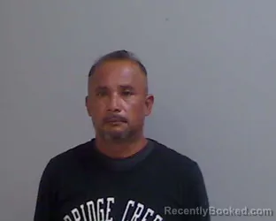 Mugshot of RICARDO GONZALEZ booked in Hidalgo County, Texas on April 6, 2026