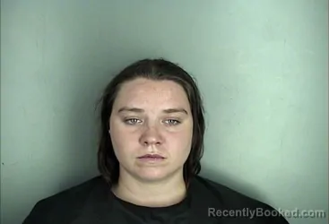 Mugshot of KARLIE ALEXIS REYNOLDS booked in Greenwood County, South Carolina on July 13, 2026