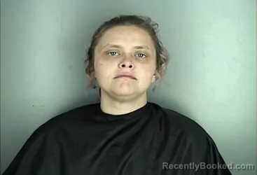 Mugshot of SUMMER ELIZABETH CROSBY booked in Greenwood County, South Carolina on June 13, 2026