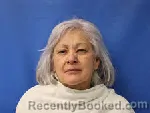 Mugshot of Priscilla Jimenez