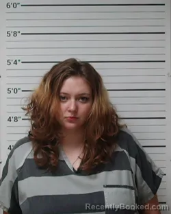 Mugshot of Georgia Yvonne Keiser booked in Kerr County, Texas on March 4, 2026