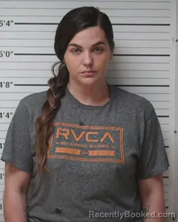 Booking photo from Kerr County, Texas