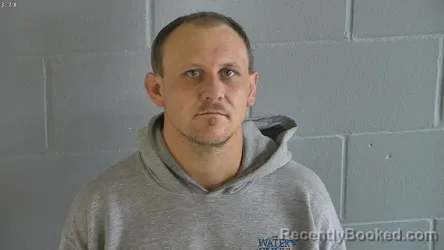 Mugshot of ANTHONY RUSS