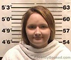Mugshot of MALLORY RYAN LEE