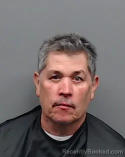 Mugshot of Juan Javier Gonzalez booked in Smith County, Texas on August 4, 2026